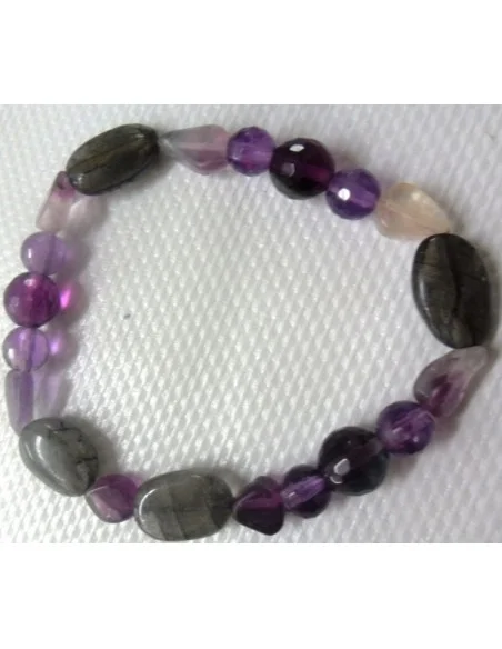 Bracelet concentration et protection