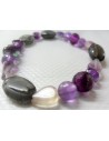 Bracelet concentration et protection