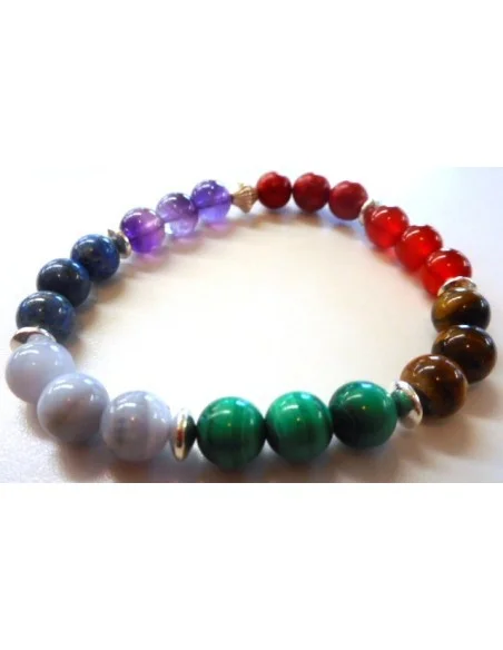Bracelet sept chakras argent