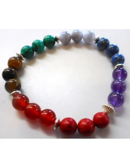 Bracelet sept chakras argent
