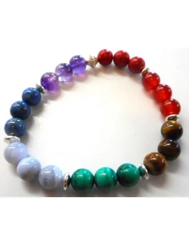 Bracelet sept chakras argent