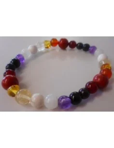 Bracelet pour la digestion