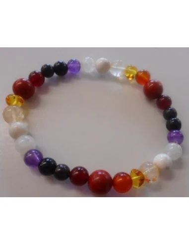 Bracelet pour la digestion