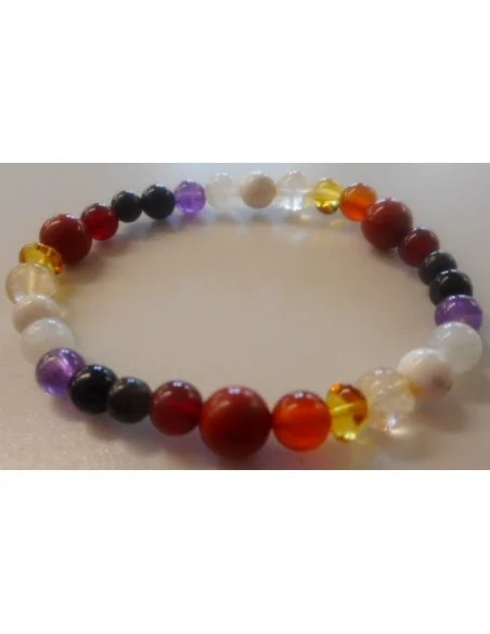 Bracelet pour la digestion Bracelet pour la digestion