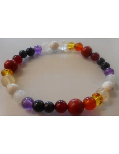 Bracelet pour la digestion