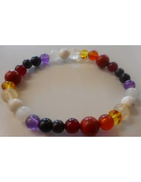 Bracelet pour la digestion Bracelet pour la digestion