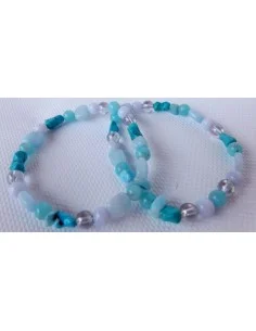Bracelet pour la communication