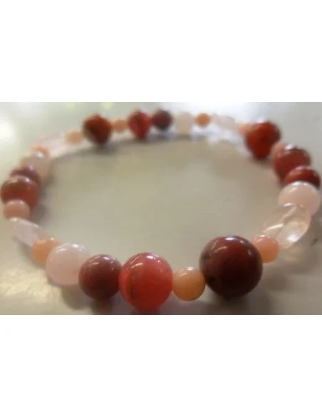 Chakra maître du cœur bracelet Chakra maître du cœur bracelet