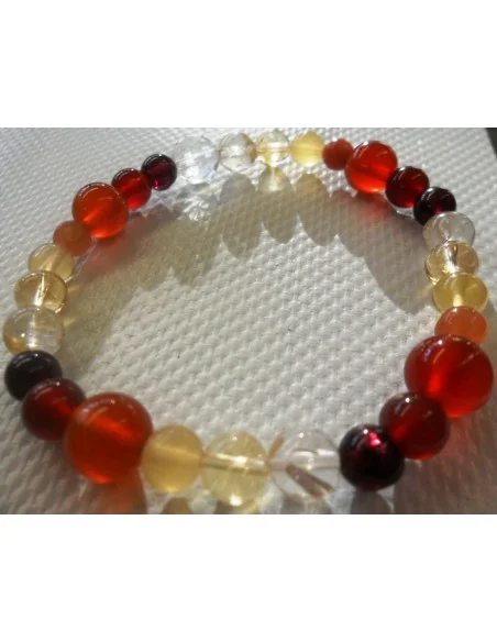 Bracelet de la motivation Bracelet de la motivation