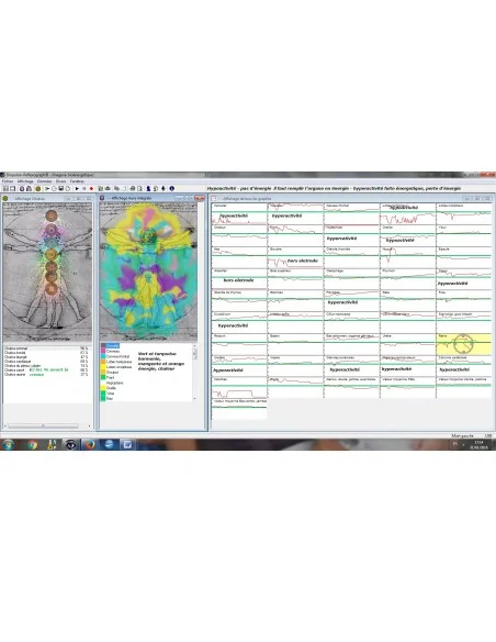 Creme malachite, creme douleurs