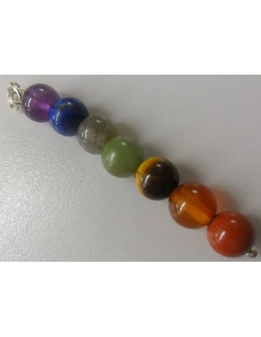 Sept chakras boucles d'oreille argent