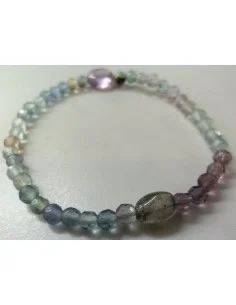 Bracelet fluorine 2