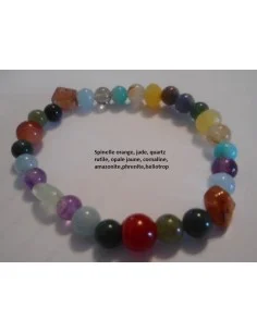 Bracelet personnalisé