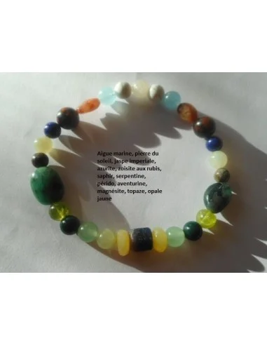 Bracelet personnalisé