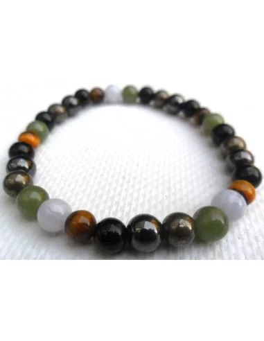 Bracelet  pour gagner procès