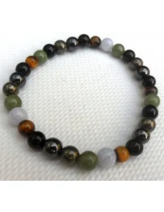 Bracelet  pour gagner procès