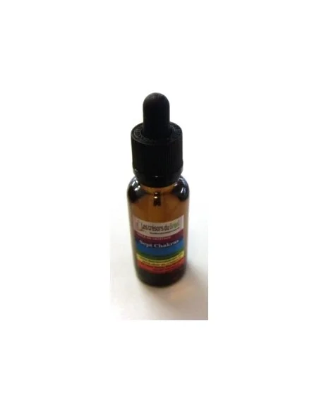 Elixir - Chakras