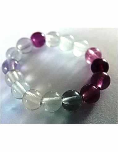 Anneau fluorine 4mm ajustable
