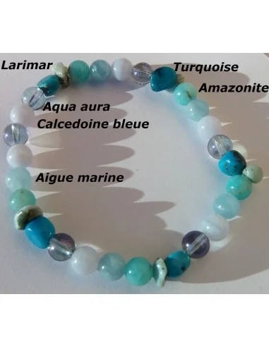 Bracelet pour la communication