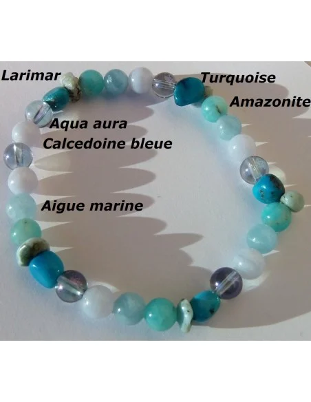 Bracelet pour la communication