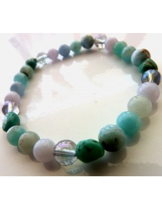 Bracelet Chakra de la Gorge 2