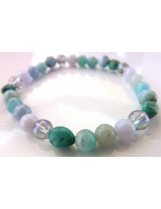 Bracelet pour la communication homme
