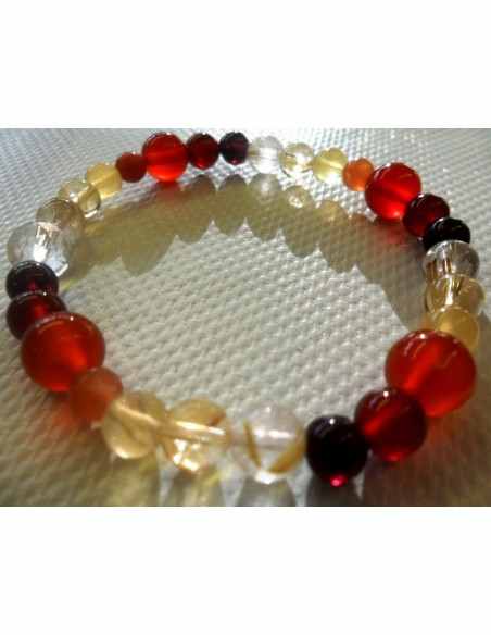 Bracelet de la motivation