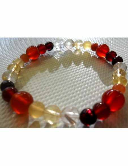 Bracelet de la motivation