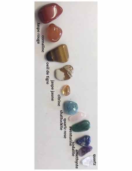 Mala 7 chakras Mala 7 chakras