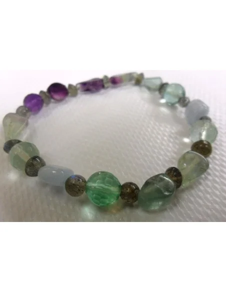 Bracelet de la decision