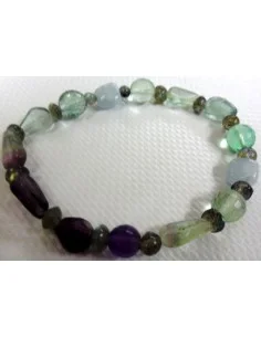 Bracelet de la decision 2