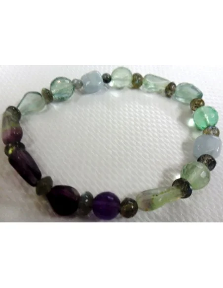 Bracelet de la decision