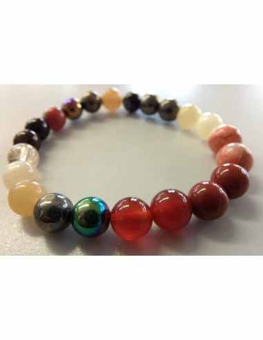 Bracelet energie, vitalite