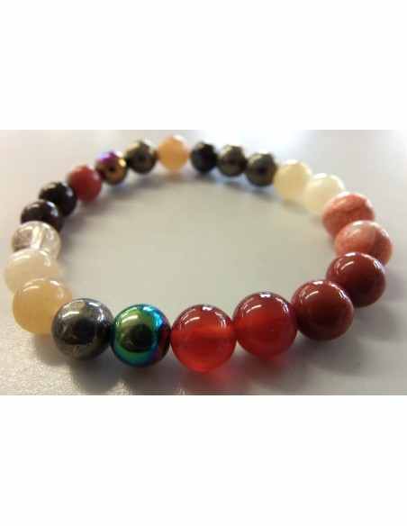 Bracelet energie, vitalite