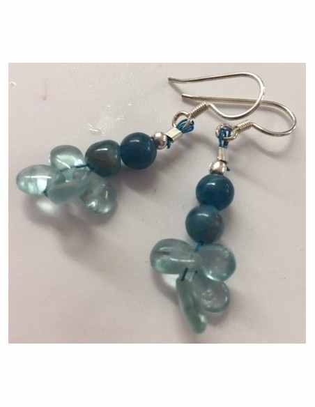Boucles apatite bleue Boucles apatite bleue