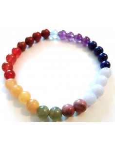 Bracelet sept chakras argent 6mm