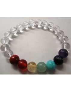 Bracelet chakras quartz 2