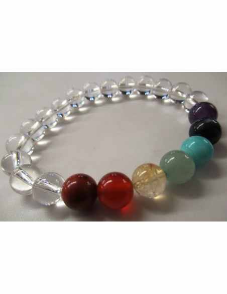 Bracelet chakras quartz Bracelet chakras quartz