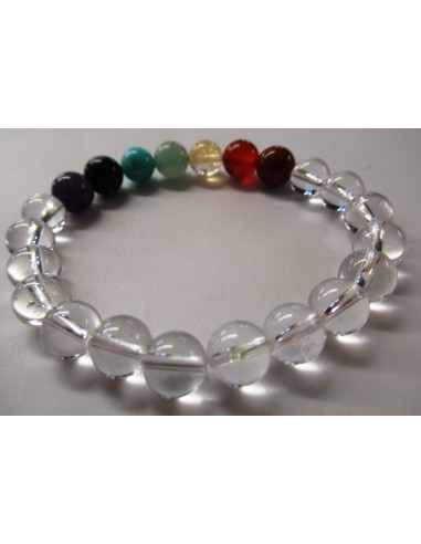 Bracelet chakras quartz