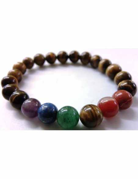 Bracelet sept chakras oeil de tigre Bracelet sept chakras oeil de tigre
