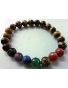 Bracelet sept chakras oeil de tigre 2