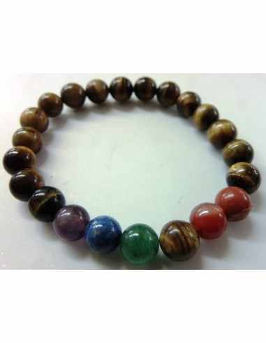Bracelet sept chakras oeil de tigre