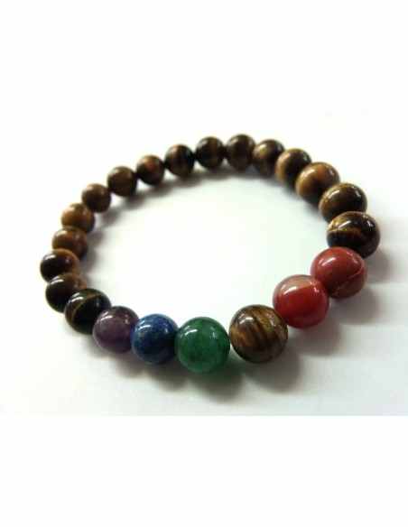 Bracelet sept chakras oeil de tigre Bracelet sept chakras oeil de tigre