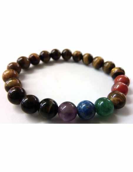 Bracelet sept chakras oeil de tigre Bracelet sept chakras oeil de tigre