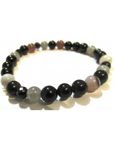 Bracelet protection 2