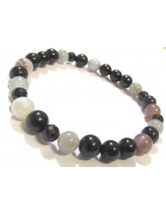 Bracelet protection