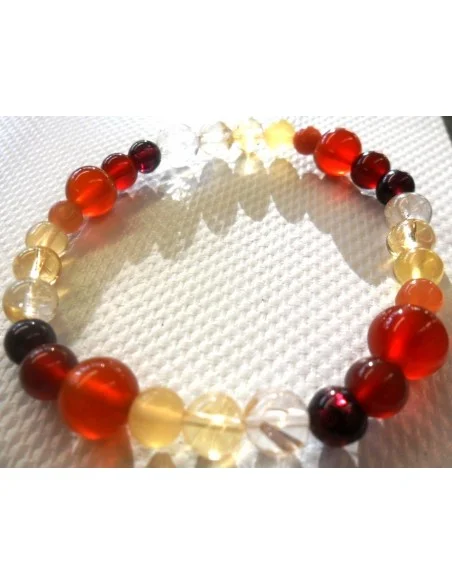 Bracelet de la motivation