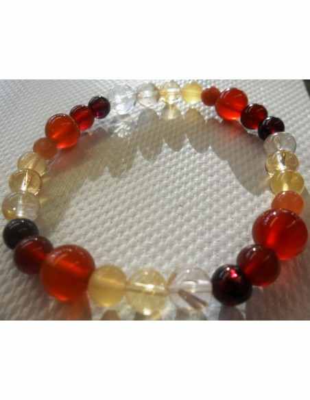 Bracelet de la motivation Bracelet de la motivation