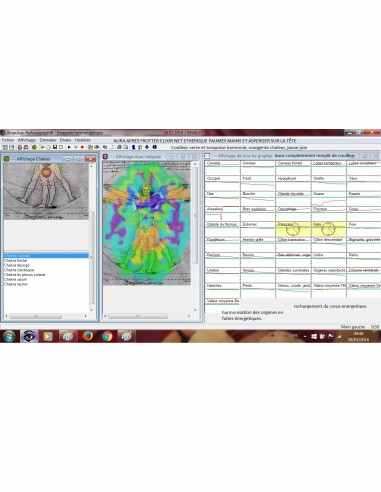 Elixir de purification de l'aura