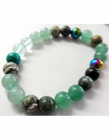 Bracelet  Chakra du coeur
